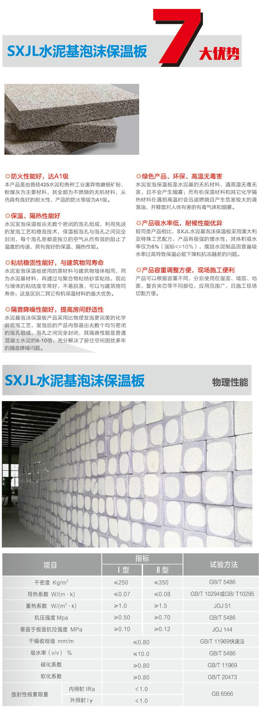 SXJL水泥基泡沫保溫板